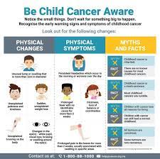 Causes of cancer in children. Nimelesh On Twitter September Is Childhood Cancer Awareness Month While There Are No Known Causes For Most Childhood Cancers Fortunately Most Are Curable Learn Sign And Symptoms To Help Raise Awareness