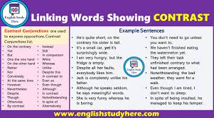 Conjunctions Archives English Study Here English Study Linking Words Idioms And Phrases