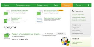 Chastichnoe Dosrochnoe Pogashenie Ipoteki Ili Kredita V Sberbank Nastrojka Serverov Windows I Linux