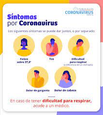 Maybe you would like to learn more about one of these? Gob Cl Coronavirus