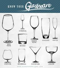 Three components of a place setting a. Glasses For All Occasions 40 Things That Any Man Over 30 Years Old Dining Etiquette Table Etiquette Drinks