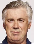 Başarılı teknik adam, başkent temsilcisinin 2015 yılında avrupa süper kupası ile dünya. Carlo Ancelotti Trainerprofil Transfermarkt