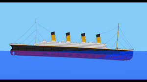 sinking simulator: sinking the titanic
