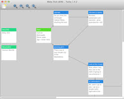 Twine An Open Source Tool For Telling Interactive