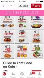 Looking To Maximize Your Ketosis Check Out This Guide Now Ketogenic Diet What Is It The Ketogenic D Low Carb At Restaurants Keto Fast Food Keto Diet Recipes