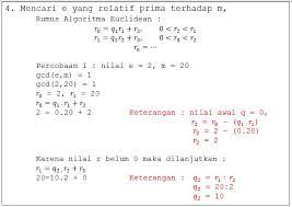 We did not find results for: Algoritma Rsa Contoh Perhitungan Lengkap Blogger Medan Zaimah Panjaitan