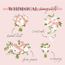 Types of bridal bouquet flowers. Floral 101 Wedding Bouquet Shapes Sizes Brides Of Austin