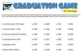 Displaying 22 questions associated with risk. 10 Ways To Celebrate Graduation Graduation Party Games Graduation Party Graduation Games