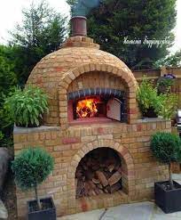 Hatice Cetin Adli Kullanicinin Pizza Oven Panosundaki Pin Arka Bahceler Dis Mekan Mutfaklar Bahce Ocagi