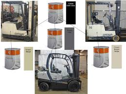 picking the right color gallon of paint for your forklift