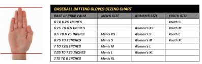 Fastpitch Glove Size Images Gloves And Descriptions
