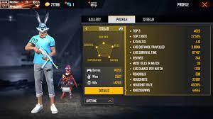 Original artworks for commercial use. Raistar Free Fire Id