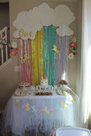 49 Splendid Party Table Decor Ideas For Sixteenth Birthday Home Unicorn Birthday Party Decorations Unicorn Themed Birthday Party Birthday Party Tables