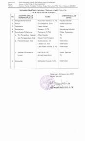 We did not find results for: Sk Panitia Pts Smk Idhotun Nasyi In