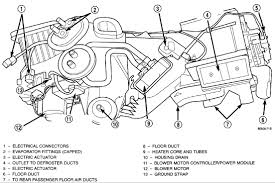 The disadvantages, of course, are numerous. Jeep Wrangler Engine Diagram Pictures