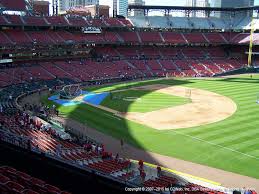 Busch Stadium View From First Base Loge 237 Vivid Seats
