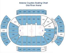 58 correct gila river arena seating capacity