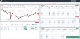 Check Out The New Algotrader Html5 Frontend Algotrader
