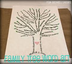 Click on the insert tab. Family Tree Word Art Tutorial Family Tree Art Word Art Tutorial Mother S Day Diy
