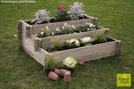 Epingle Par Nathalie Sur The Pallet Project Amenagement Jardin Carre Potager Carre Potager Bois