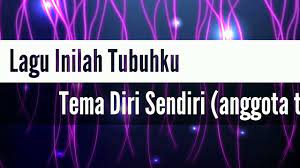 Lagu anak paud tema diri sendiri. Lagu Anak Indonesia Inilah Tubuhku Tema Diri Sendiri Bagian Tubuh Youtube