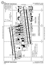 Airport Charts Infinite Flight Community