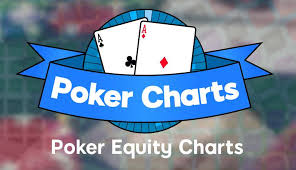 how to use poker equity charts