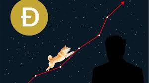 Iconic Doge Meme Becomes Most Expensive Meme Nft Ever Sold At 4 Million