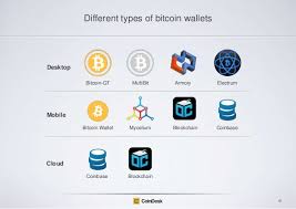 What is a bitcoin and how does it work? Different Types Of Bitcoin Wallets