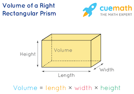 On the other hand, rectangular prism b has these dimensions: Right Rectangular Prism Formula Definition Examples