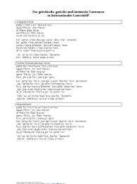 We did not find results for: Lord S Prayer In Greek Gothic And Latin Transcribed Into The Ipa