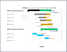 gant chart in word ms office chart templates import gantt