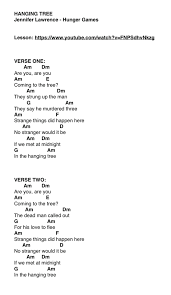 If We Met At Midnight In The Hanging Tree Lyrics Hanging Tree Jennifer Lawrence From The Hunger Games Ukulele Ukulele Songs Ukulele Chords Songs Ukulele Fingerpicking Songs