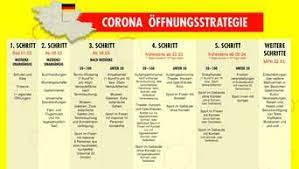 Das geht aus den neuen zahlen vom mittwochabend hervor. Corona In Baden Wurttemberg Kretschmann Zu Ostern Haben Wir Grundonnerstag Alle Frei Baden Wurttemberg