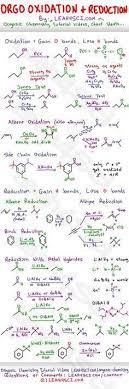 Oxidation Reduction Reactions Cheat Sheet Preview Organic Chemistry Reactions Chemistry Organic Chemistry