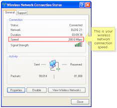 Wireless network cards help to pick up a signal better than the networking hardware on your we tested network speeds on an online speed test, which revealed comparable speeds with ethernet the card boasts that it can take advantage of the latest 802.11 ac wifi and pci express network. Linksys Official Support Checking The Wireless Connection Speed Of Your Computer