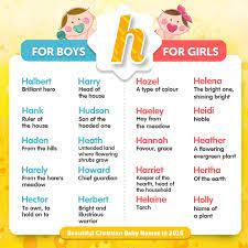 Some people say that names have a significant effect on the babies development and personality. Girl Names Starting With S Christian