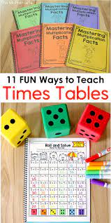 Mastering Multiplication Teach Times Tables Homeschool Math Math Concepts