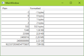 Easy conversion between mb and gb with our megabytes to gigabytes converter online. Presenting Byte Size Values In Wpf Thomas Freudenberg