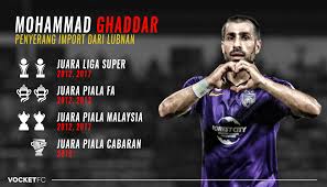 Jdt vs pahang fa cup 2017 bos di larkinshahrul hafez hasnan. Mohammed Ghaddar Ceritakan Perbezaan Liga Lubnan Dengan Liga Malaysia