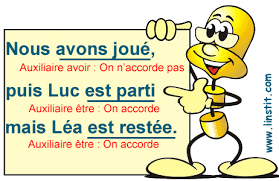 Une séance de découverte et des exercices chez ipôtame; Conjugaison Lecon Indicatif Passe Compose Niveau 2