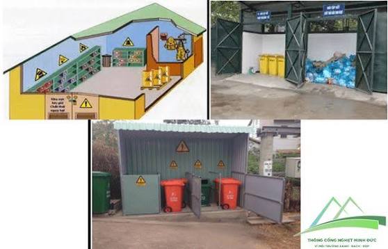 Các quy định quản lý chất thải nguy hại và mẫu báo cáo mới nhất