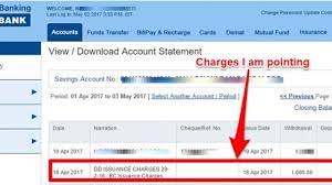 Nikhat parveen shaikh ring road 25/1 ichchhaba soc city : How Often You Check Bank Statements Basunivesh
