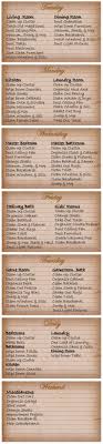 Easy Cleaning Schedule For Working Moms Women Fitness Magazine