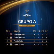 Check spelling or type a new query. La Tabla Y Como Sigue Futbol Abc Color