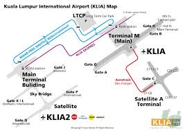 Kuala lumpur airport is an important link in asian air traffic. Jungle Maps Map Of Kuala Lumpur Airport