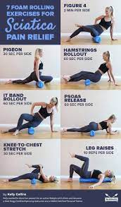 These include pain in the low back radiating to the buttock or hip and then down the leg. Pin On Fitness Training Programs