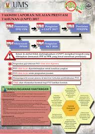 Alhamdulillah, iklan urusan kenaikan pangkat bagi ppp dan pkp secara tbkk untuk fasa 2 iaitu julai sehingga disember tahun ini telah dikeluarkan oleh pegawai perkhidmatan pendidikan (ppp) gred dg32 hingga gred dg54 bagi urusan julai hingga disember tahun 2018 Announcement Link