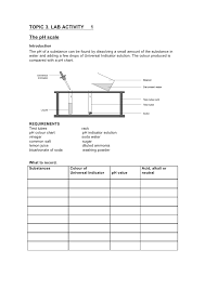 topic 3 ph scale lab