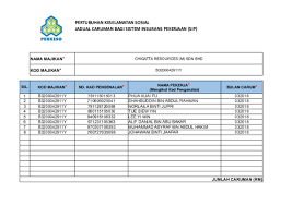 Panduan buat anda yang ingin membuat semakan kadar dan jadual caruman sip perkeso tahun 2021. Xls Sip Mar Chigatta Chigattaresources Academia Edu